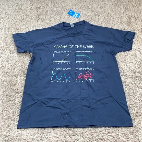Graphs of The Week T-Shirt - Picture 1 of 5